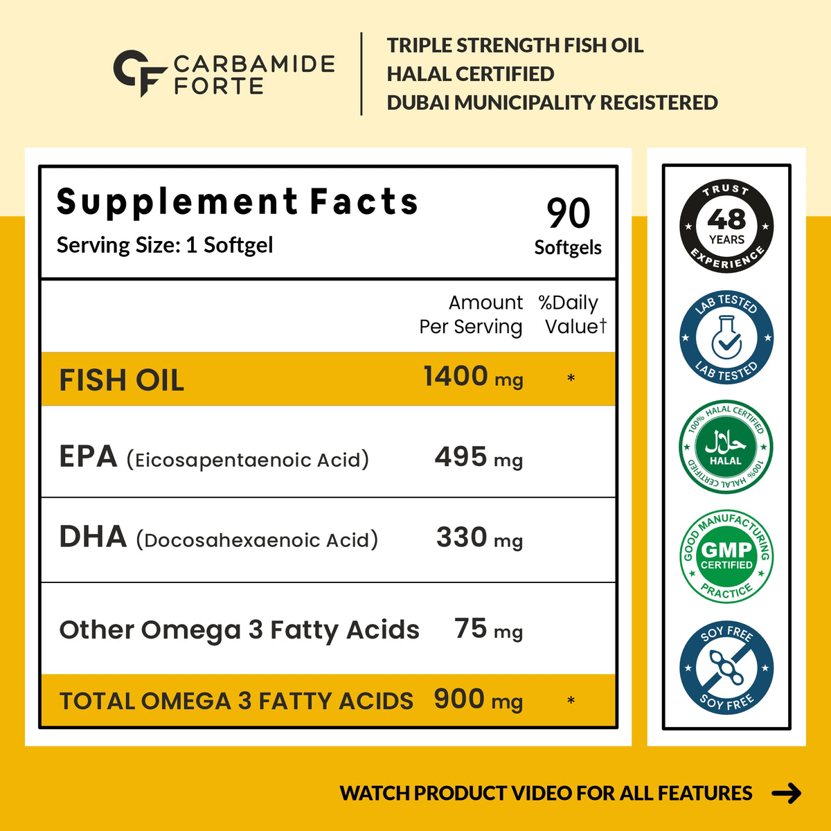 Carbamide Forte Omega 3 Fish Oil Capsules For Men And Women | Fish Oil Omega 3 Supplement Supports Heart, Joint & Skin | 90 Triple Strength Capsules