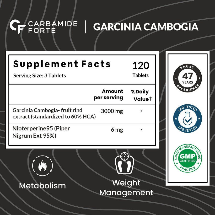 Carbamide Forte Garcinia Cambogia 3000mg 60% HCA & 6mg Piperine Per Serving | Weight Loss Supplement- 120 Veg Tablets