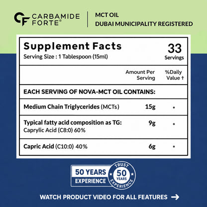 Carbamide Forte Pure MCT Oil C8 From USA - 16Oz | 100% Coconut Source | Keto & Paleo Friendly
