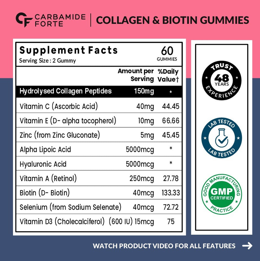 Carbamide Forte Collagen & Biotin Gummies| Collagen Supplements for Women & Men for Skin & Hair - Mixed Fruit Flavour - 60 Gummies