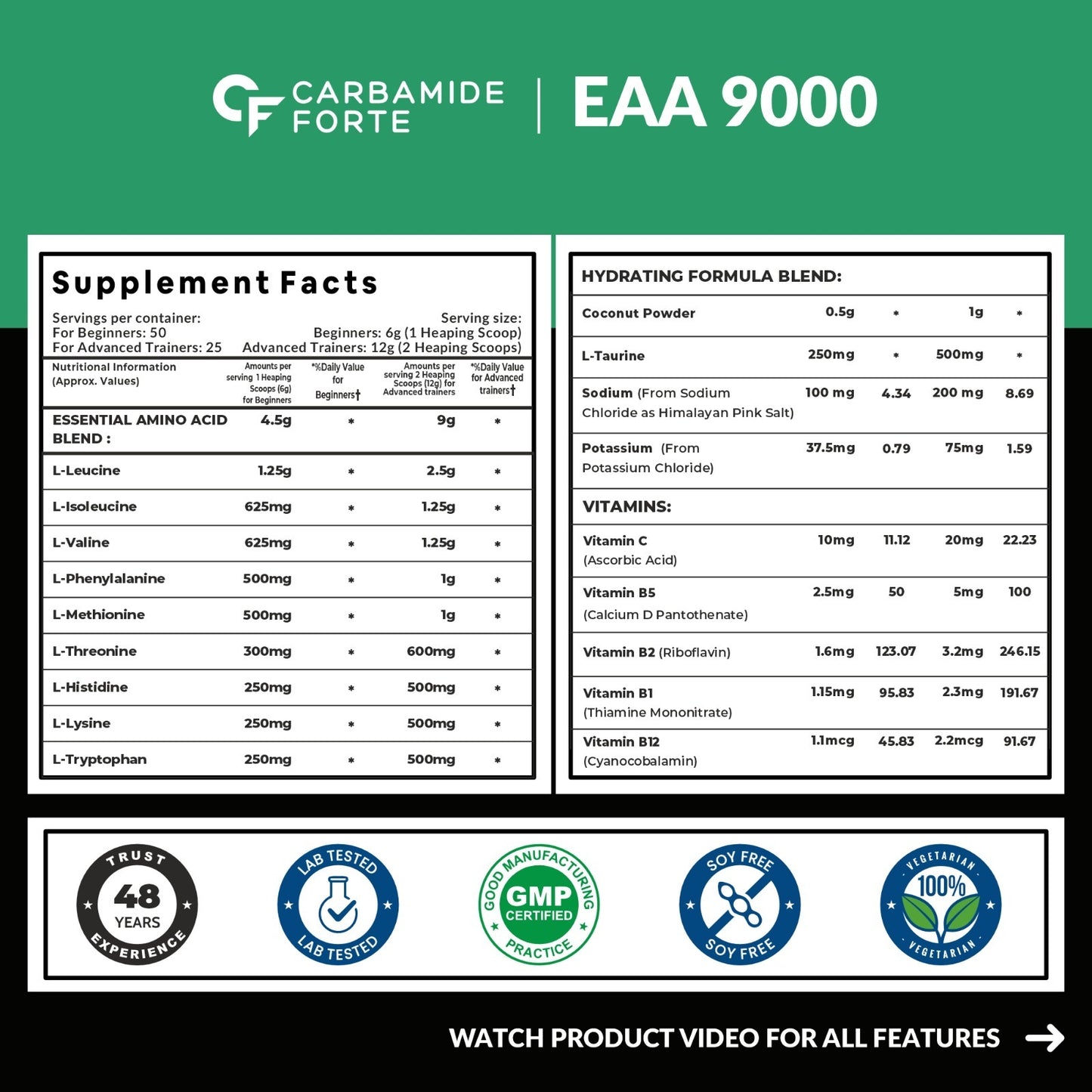 Carbamide Forte EAA + with BCAA 5000mg | Amino Acid Supplement for Men and Women | EAA Supplement Powder | Intra Workout Supplement EAA Lemon Zest Flavour | 300g Amino Acid Powder
