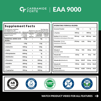 Carbamide Forte EAA + with BCAA 5000mg | Amino Acid Supplement for Men and Women | EAA Supplement Powder | Intra Workout Supplement EAA Lemon Zest Flavour | 300g Amino Acid Powder