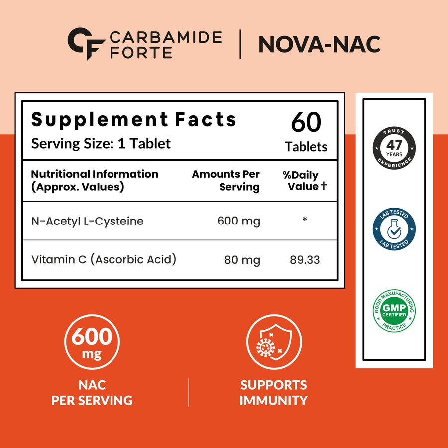 Carbamide Forte N-Acetyl, L-Cysteine 600mg (NAC) - 60 Veg Tablets