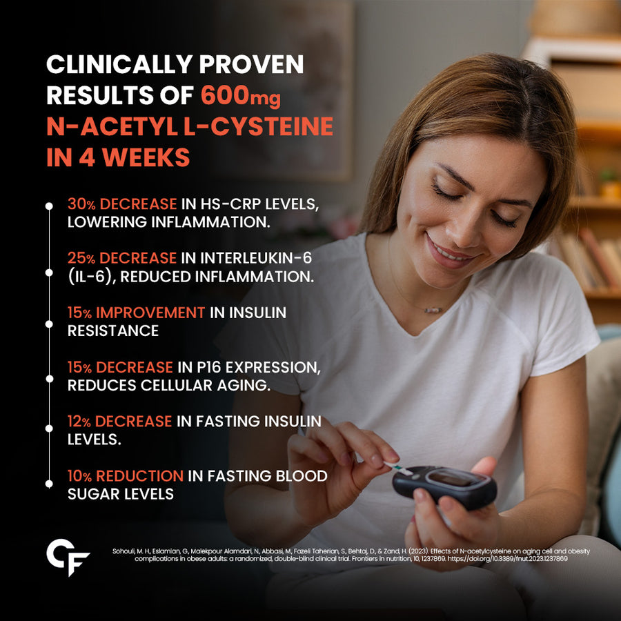 Carbamide Forte N-Acetyl, L-Cysteine 600mg (NAC) - 60 Veg Tablets