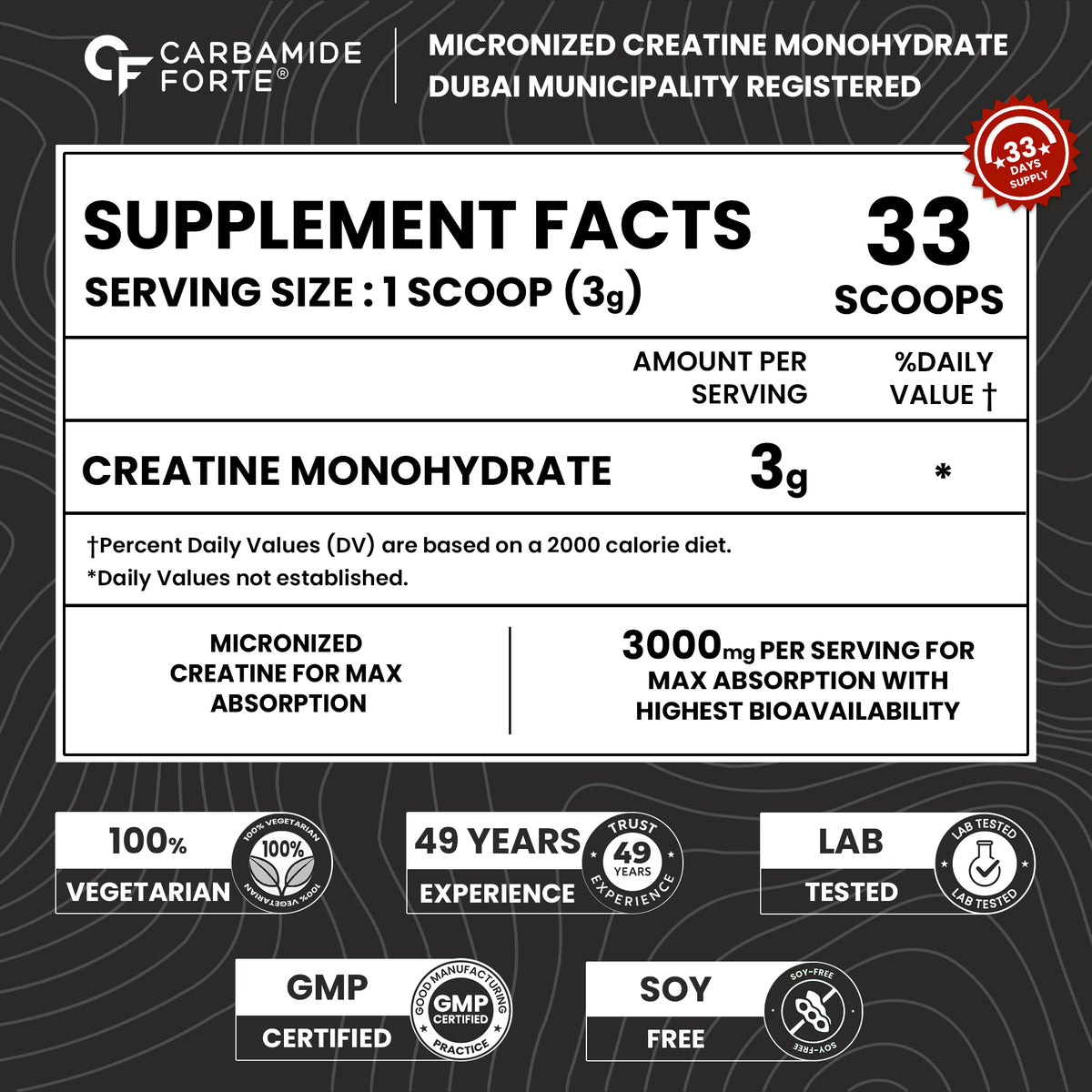 Carbamide Forte Micronised Creatine Monohydrate Powder 33 Servings – 100g | Creatine Supplement Powder Unflavoured for Lean Muscle Volumization, Strength & Energy