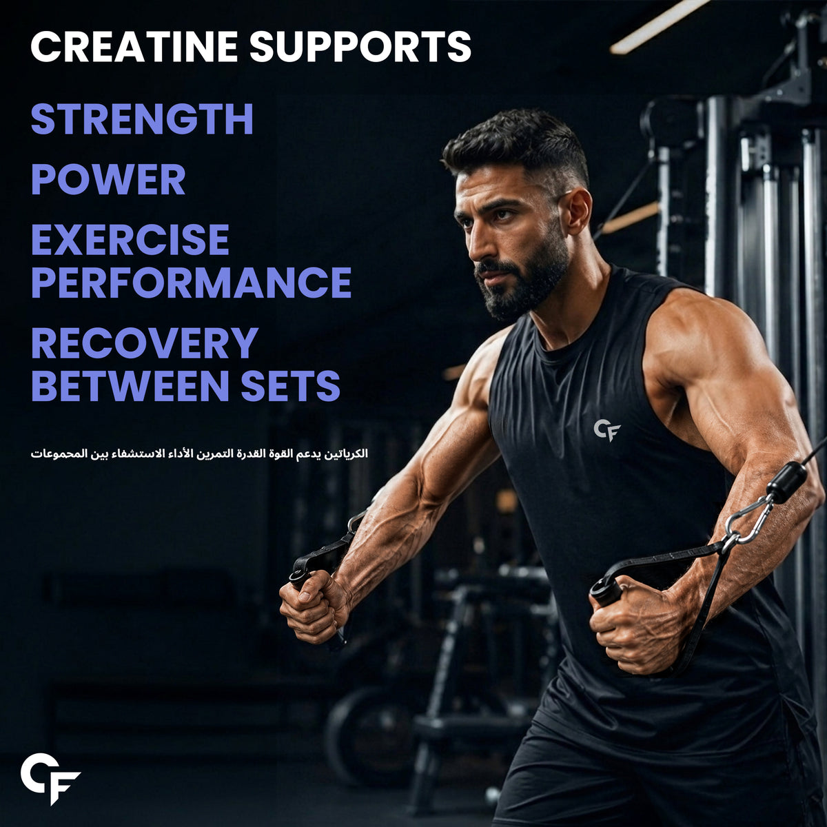 Carbamide Forte Micronised Creatine Monohydrate Powder 33 Servings – 100g | Creatine Supplement Powder Unflavoured for Lean Muscle Volumization, Strength & Energy