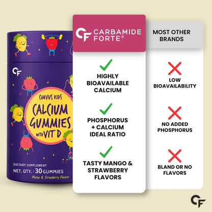 Carbamide Forte Calcium Gummies For Kids | Calcium Magnesium Zinc Vitamin D For Kids | Supplements For Stronger Bones - Mango & Strawberry Flavour - 30 Veg Gummies For Childrens
