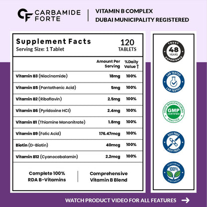 Carbamide Forte Vitamin B Complex Tablets - 100% RDA for B Complex Vitamins with B12, B2, B3, B5, B6, B9 & B1 | Vit B-complex for women & men - 120 Vegetarian Tablets