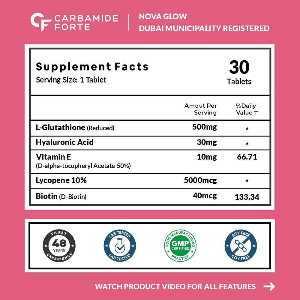 Carbamide Forte Japanese Reduced L Glutathione 500mg Tablets | L Glutathione with Hyaluronic Acid, Vitamin E, Lycopene & Biotin– 30 Veg Tablets
