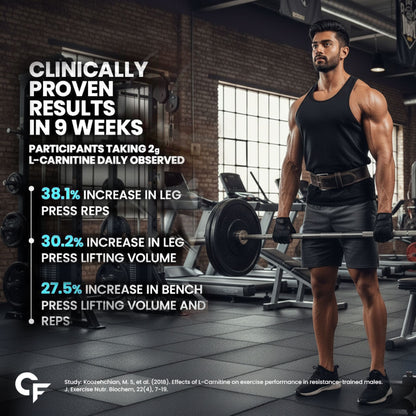 Carbamide Forte L Carnitine Powder for Men & Women | L carnitine supplement - Blueberry Flavour - 150g