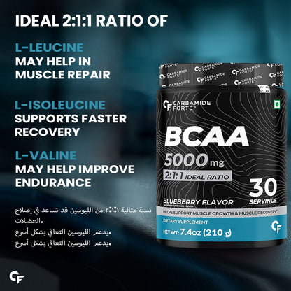 Carbamide Forte BCAA Powder For Men 5000mg | BCAA For Women & Men | BCAA For Recovery Muscle | BCAA For Men & Women 7g Serving with Ideal 2:1:1 Ratio | BCAA Drink With Blueberry Flavour - 210g
