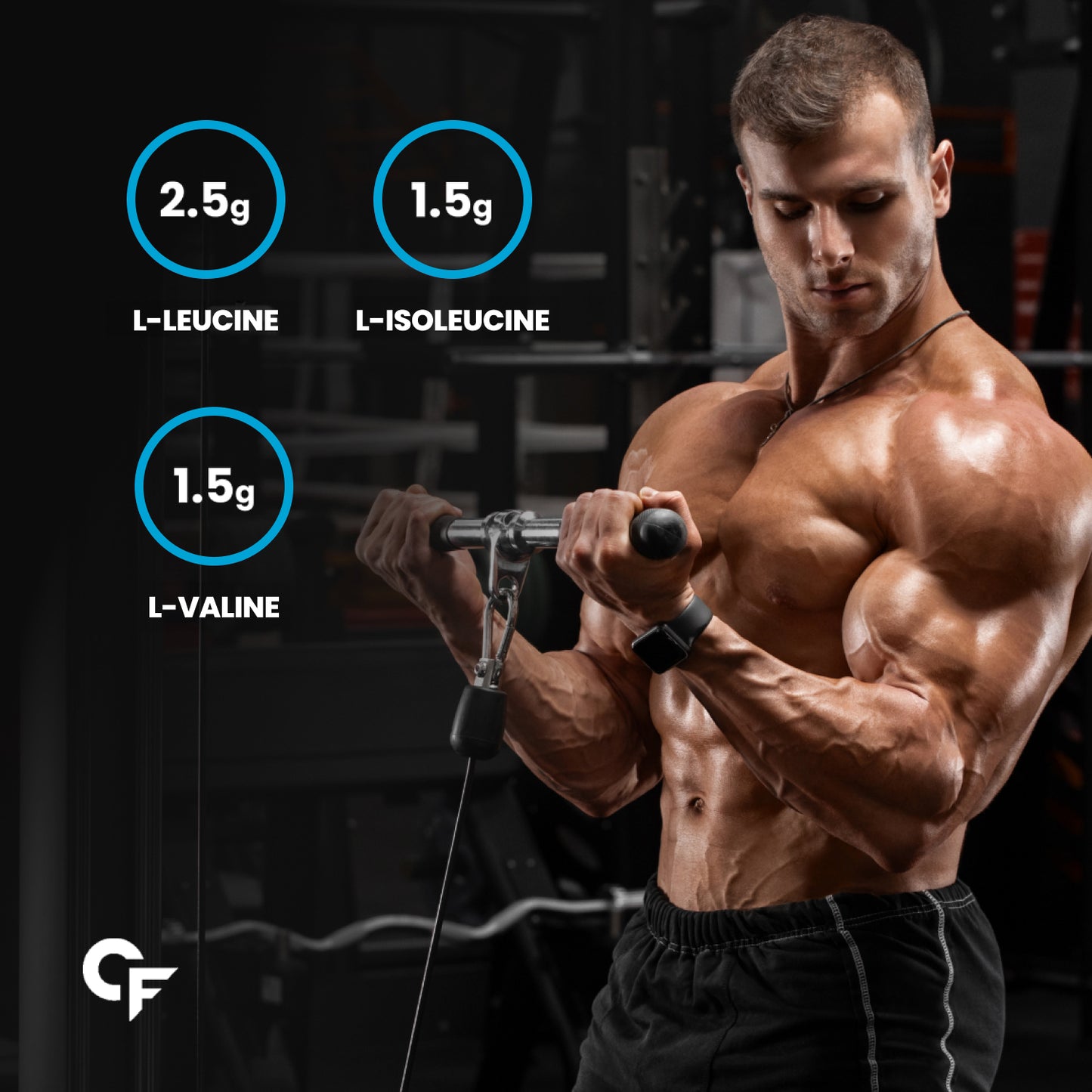 Carbamide Forte BCAA Powder For Men 5000mg | BCAA For Women & Men | BCAA For Recovery Muscle | BCAA For Men & Women 7g Serving with Ideal 2:1:1 Ratio | BCAA Drink With Blueberry Flavour - 210g