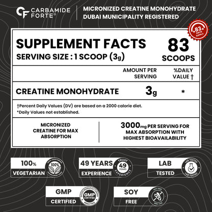 Carbamide Forte Micronized Creatine Monohydrate Powder - 83 Servings, 250g | Creatine Supplement Powder for Lean Muscle Volumnization, Strength & Energy