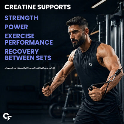 Carbamide Forte Micronized Creatine Monohydrate Powder - 83 Servings, 250g | Creatine Supplement Powder for Lean Muscle Volumnization, Strength & Energy