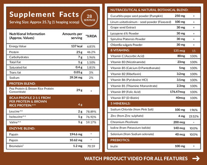 Carbamide Forte Vegan Protein Powder - Plant Based Protein Powder with Multivitamin, Minerals, Superfoods, Pea Protein, Digestive Enzymes | Plant Protein Powder Cafe Mocha Flavour - 1Kg