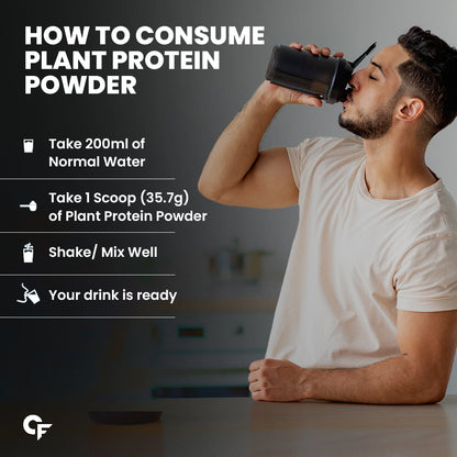 Carbamide Forte Vegan Protein Powder - Plant Based Protein Powder with Multivitamin, Minerals, Superfoods, Pea Protein, Digestive Enzymes | Plant Protein Powder Cafe Mocha Flavour - 1Kg