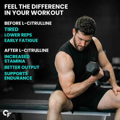 Carbamide Forte L Citrulline Powder 2000mg | L Citrulline Supplement Powder For Men And Women | Boosts Nitric Oxide Production - Unflavoured - 100 SERVINGS - 200g