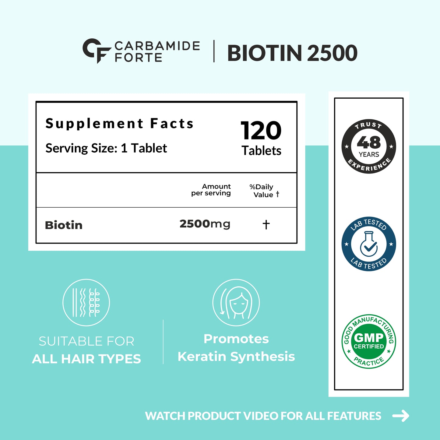 Biotin 2500mcg for Hair Growth - Biotin Supplement for hair, skin, and nails - 120 Tablets