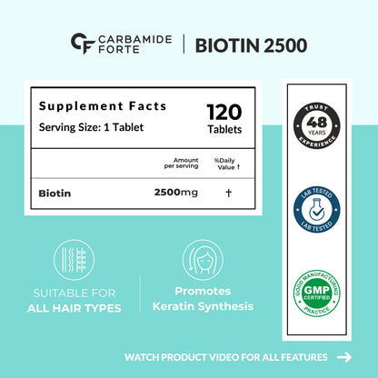 Biotin 2500mcg for Hair Growth - Biotin Supplement for hair, skin, and nails - 120 Tablets