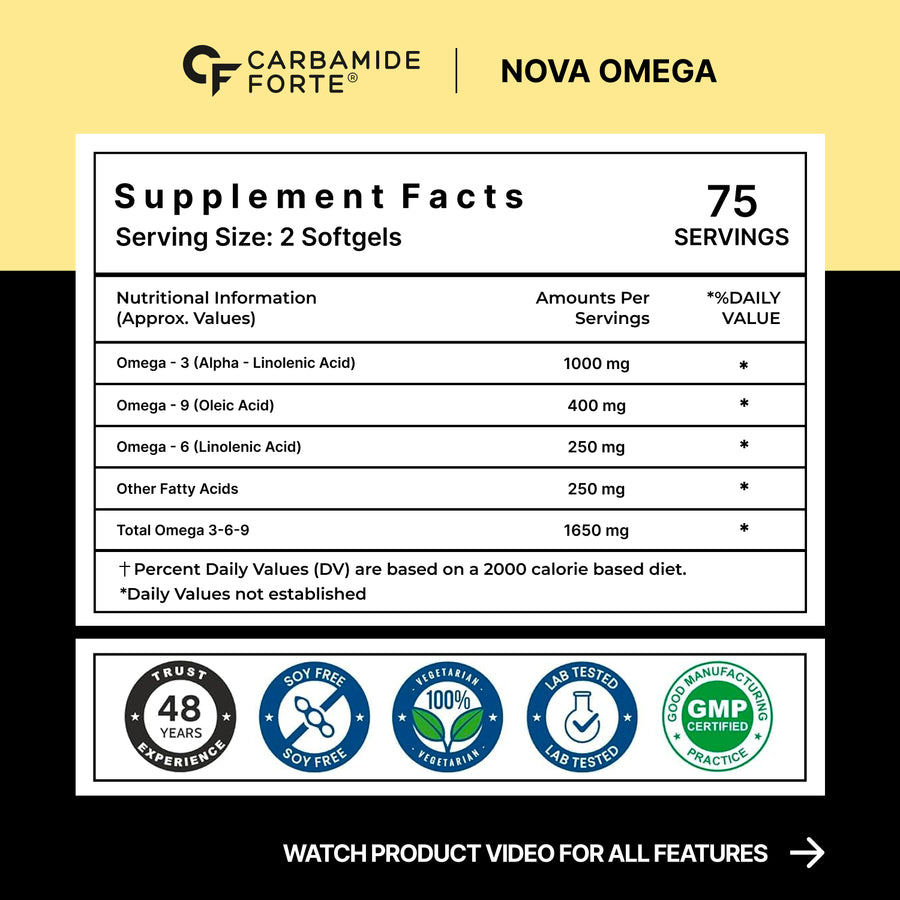 Omega 3-6-9 Softgels | Supports Heart, Brain & Joint Health | 1650 mg Per Serving
