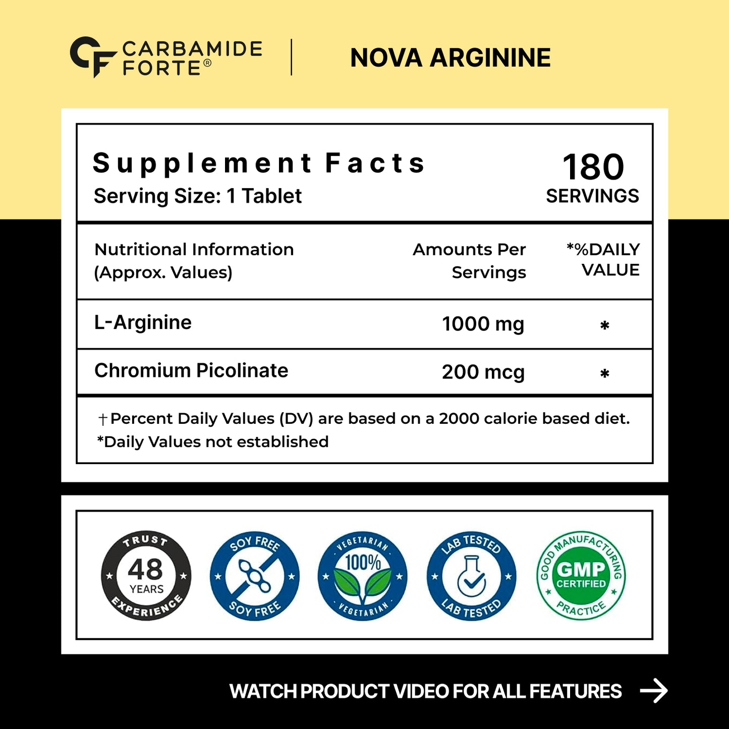 Carbamide Forte L-Arginine  with Chromium Picolinate  | Boost Performance, Metabolism & Energy