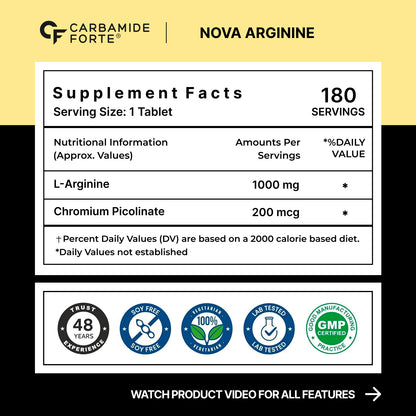 Carbamide Forte L-Arginine  with Chromium Picolinate  | Boost Performance, Metabolism & Energy